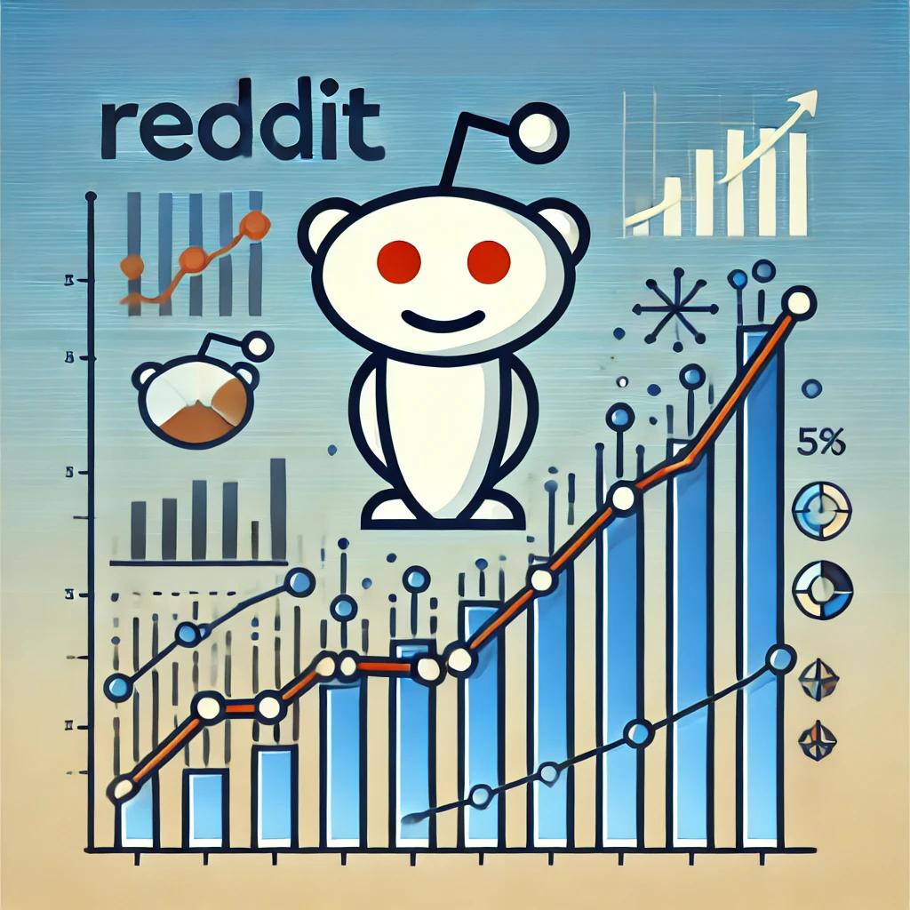 Leverage Reddit analytics to boost your brand engagement, visibility, and awareness through insightful data tracking and analysis.
